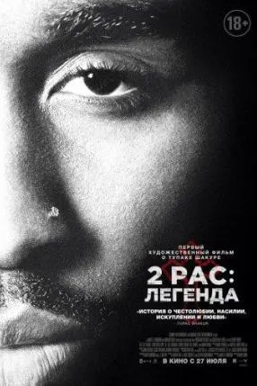 All Eyez on Me
